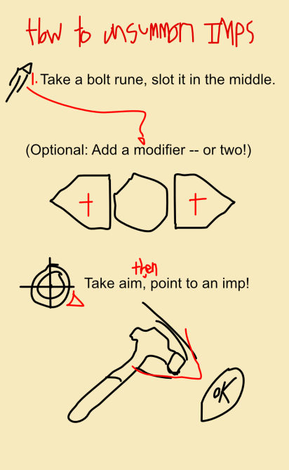 Hand-drawn how-to: bolt rune in the middle slot, optional modifiers, take aim at an imp, hammer and OK.